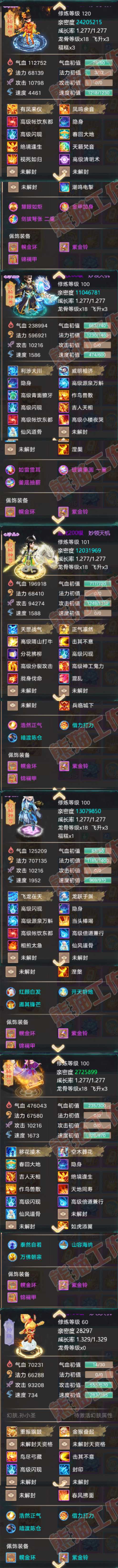 93331大话西游账号详情图5