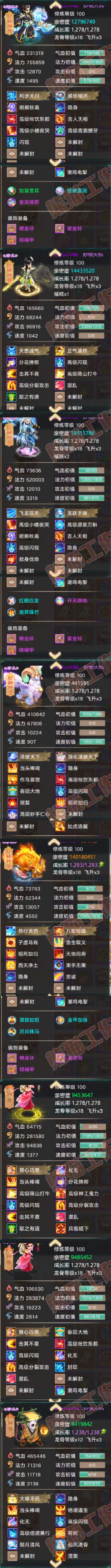 26207大话西游账号详情图5 26207大话西游账号详情图5