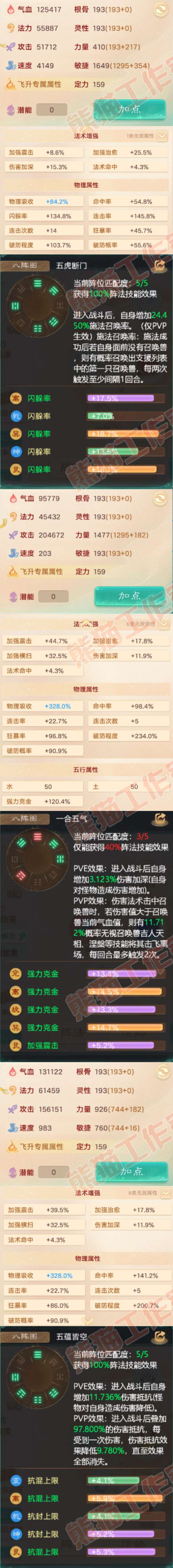 65947大话西游账号详情图2