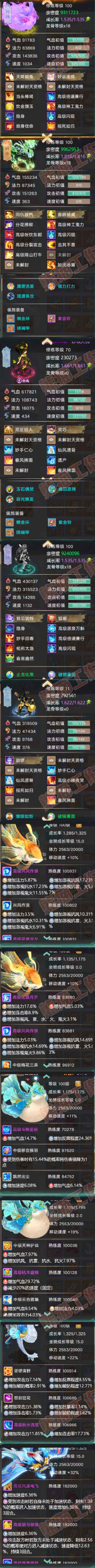 65947大话西游账号详情图9