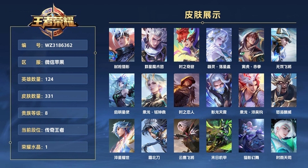 王者荣耀账号苹果VX微信苹果 124英雄 331皮肤 贵族等级8 已兑换荣耀水晶数1 弑枪猎影 群星魔术团 时之奇旅 器灵·落星盏 寅虎·赤拳 无双飞将 启明星使 乘龙·铭钟鼎 时之恋人 影龙天霄 乘龙·淬吴钩 ...