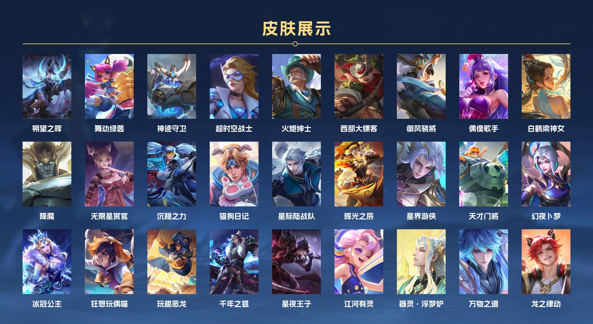 WZ3186330王者荣耀账号详情图5