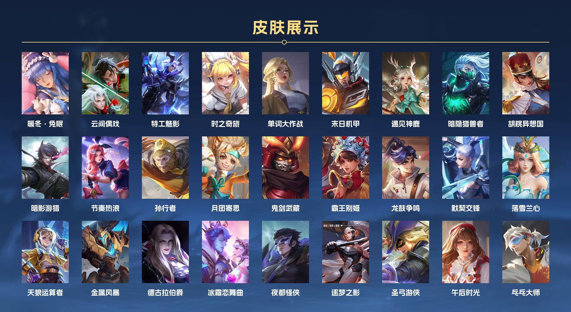 WZ3186330王者荣耀账号详情图3