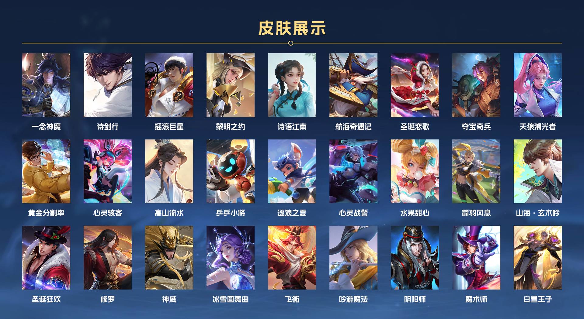 WZ3186330王者荣耀账号详情图2