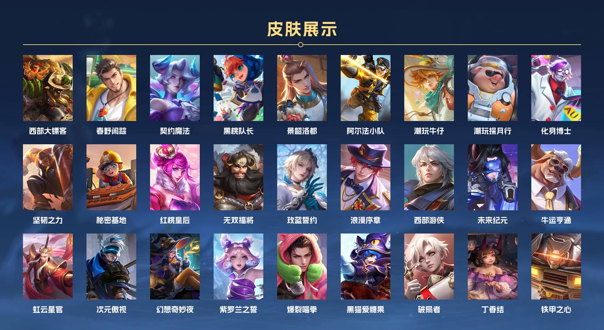 WZ3186330王者荣耀账号详情图6