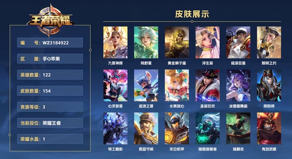 王者荣耀账号苹果QQ手Q苹果 122英雄 154皮肤 贵族等级3 已兑换荣耀水晶数1 【小国标达摩,对抗路67段】