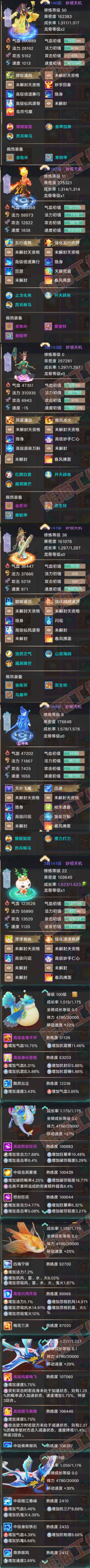 76650大话西游账号详情图6