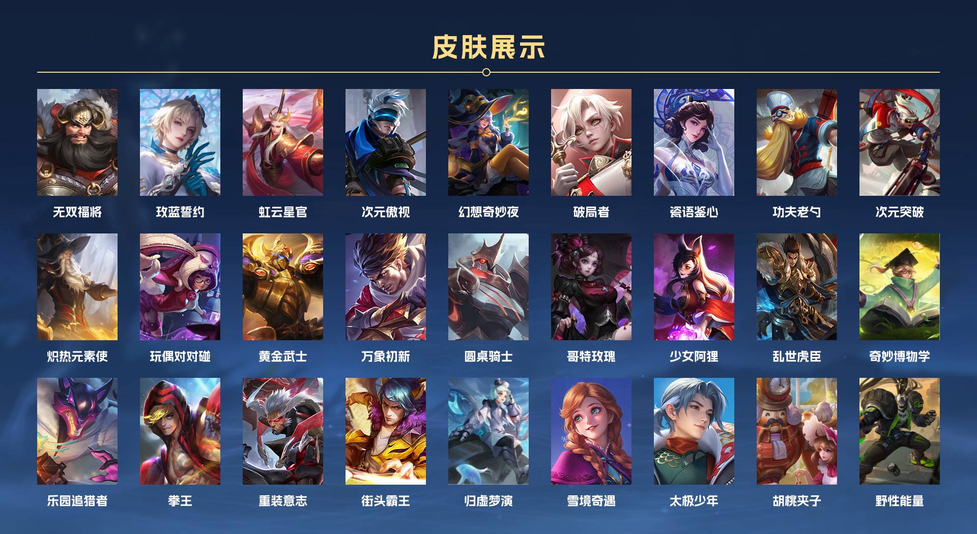 WZ3182162王者荣耀账号详情图3