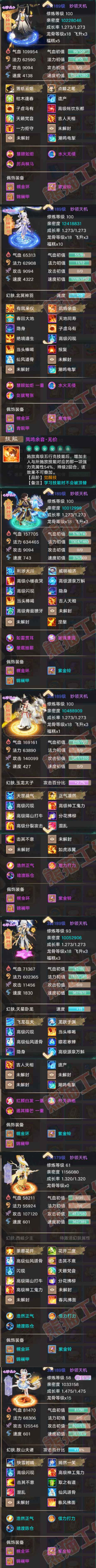 F6898大话西游账号详情图6 F6898大话西游账号详情图6