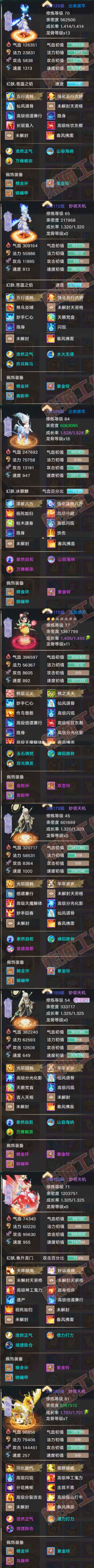 F6898大话西游账号详情图7 F6898大话西游账号详情图7