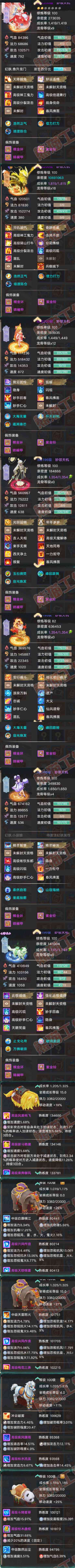 F6896大话西游账号详情图6 F6896大话西游账号详情图6