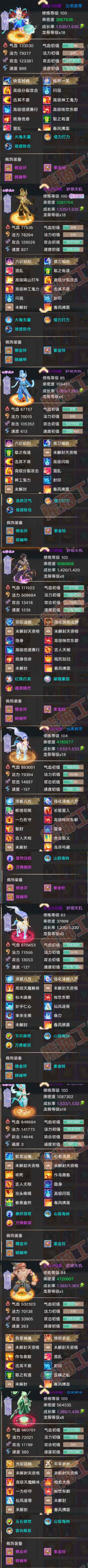 76300大话西游账号详情图7