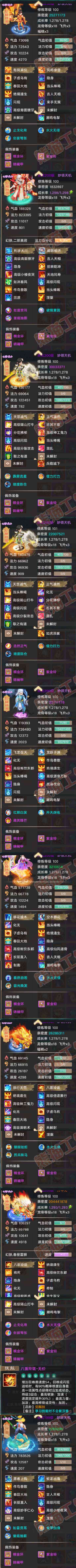 76300大话西游账号详情图6