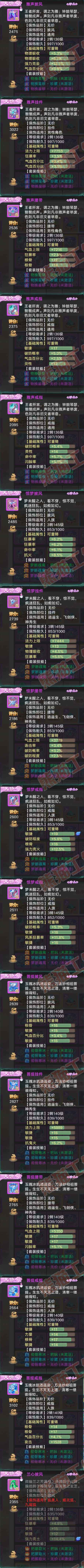 65948大话西游账号详情图5 65948大话西游账号详情图5