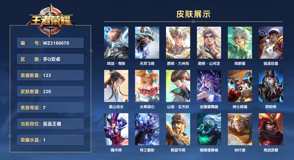 王者荣耀账号安卓QQ手Q安卓 123英雄 220皮肤 贵族等级7 已兑换荣耀水晶数1  鸣剑·曳影 无双飞将 愿照·九州拓 愿照·山河定 鸣野蒿 摇滚巨星 高山流水 水果甜心 山海·玄木吟 冰雪圆舞曲 绅士熊喵 阴...