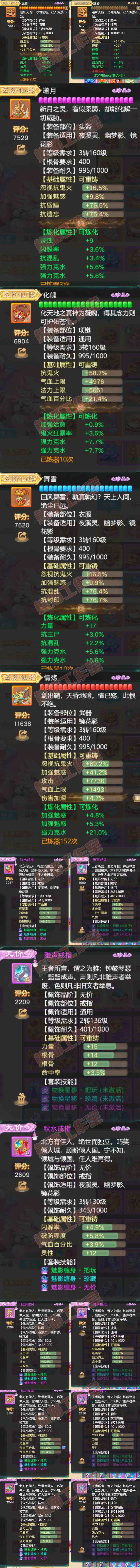 65949大话西游账号详情图4 65949大话西游账号详情图4