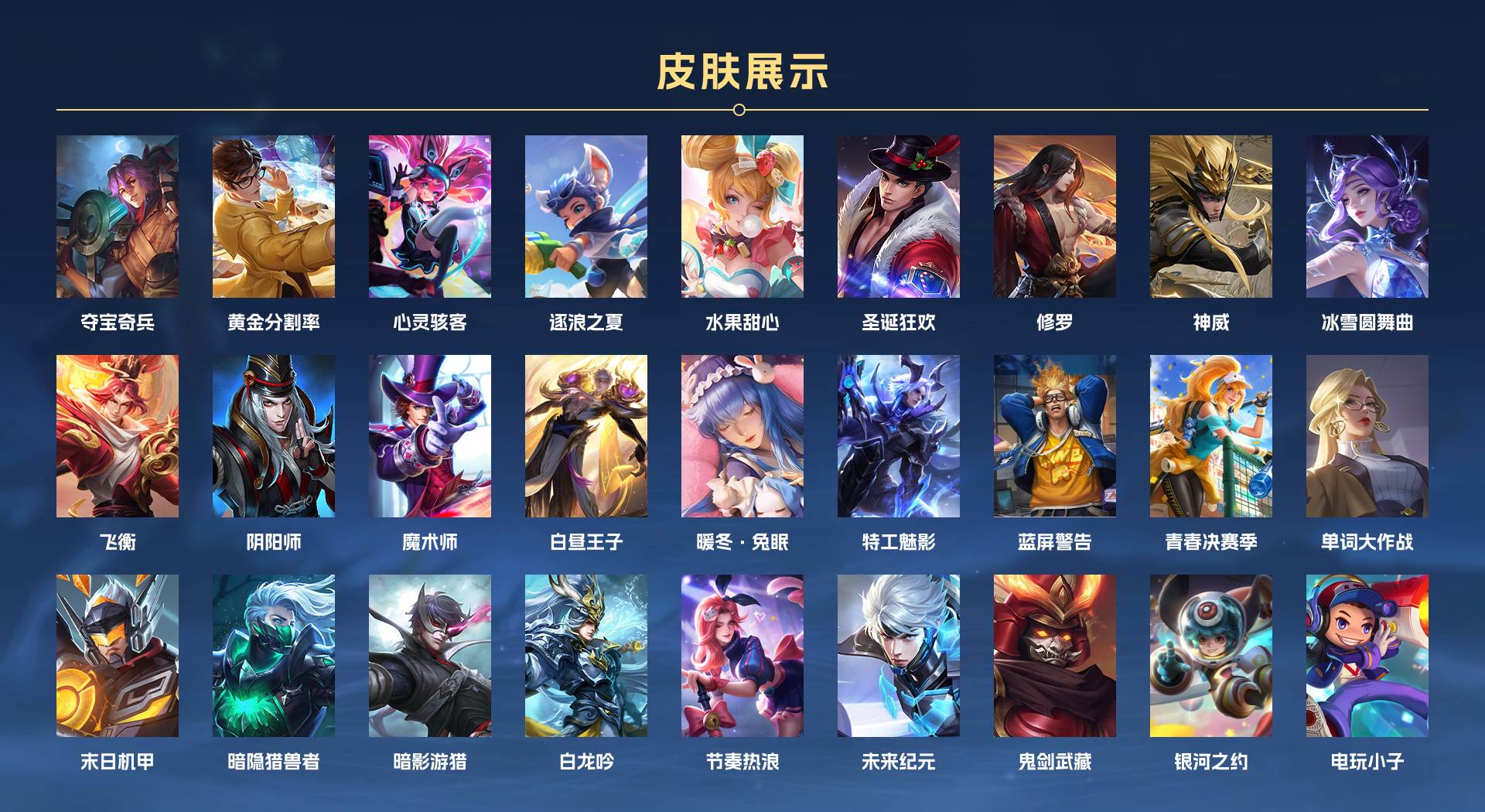 WZ3187050王者荣耀账号详情图2 WZ3187050王者荣耀账号详情图2