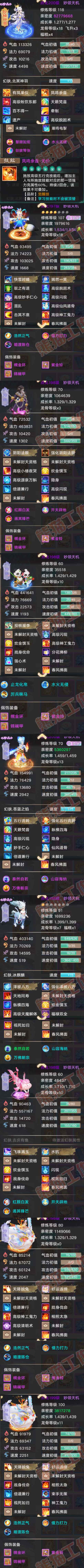 F6899大话西游账号详情图5