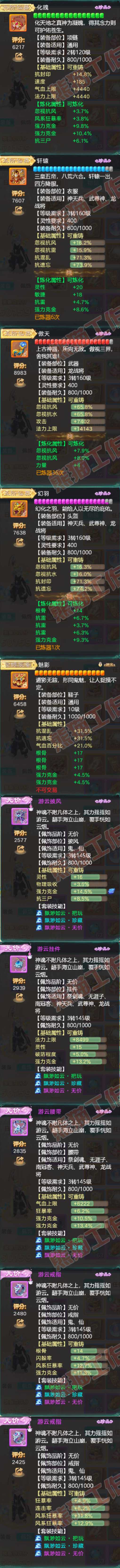 25937大话西游账号详情图4