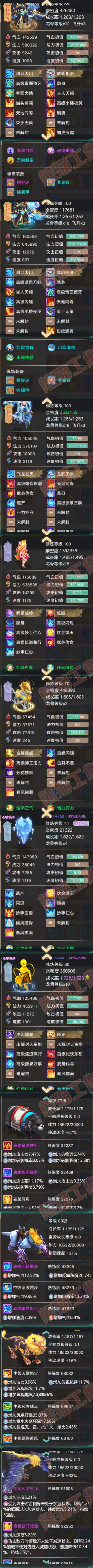 26210大话西游账号详情图5