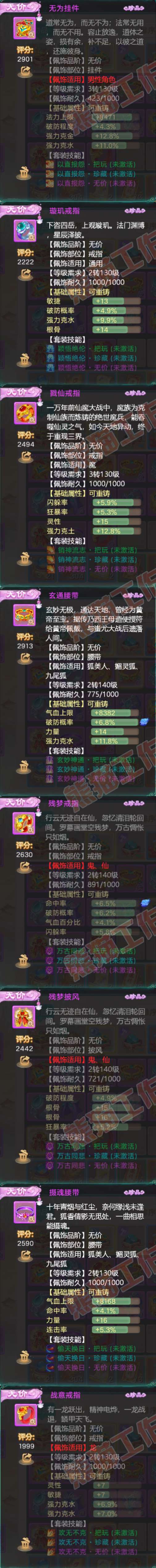 S2119大话西游账号详情图5