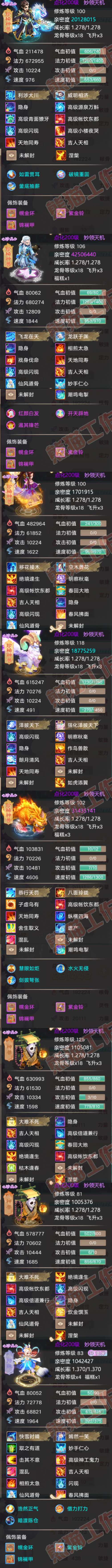 S2119大话西游账号详情图6