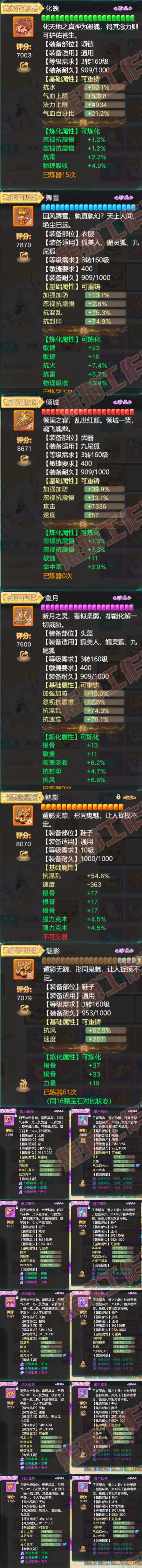 S2119大话西游账号详情图4
