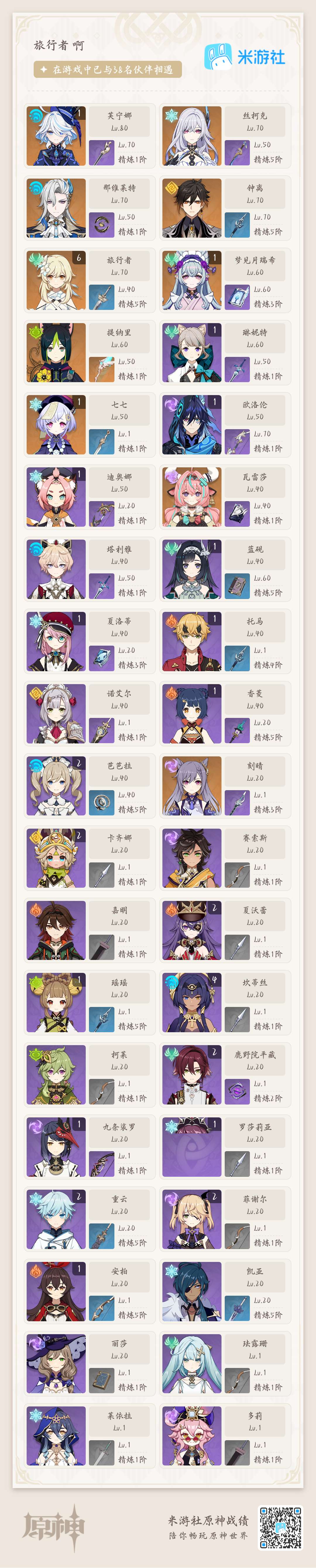 YS34587原神账号详情图6