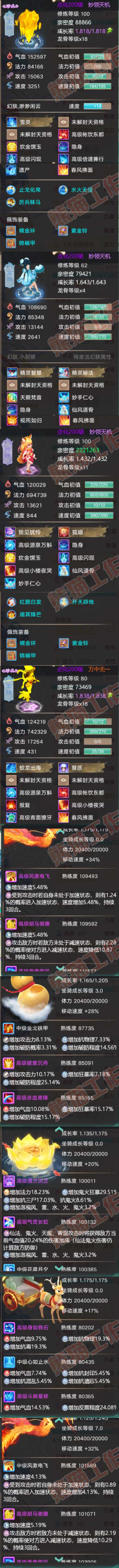 F6902大话西游账号详情图6