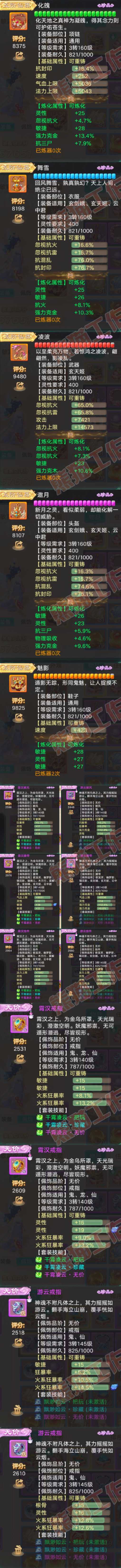 34944大话西游账号详情图4 34944大话西游账号详情图4