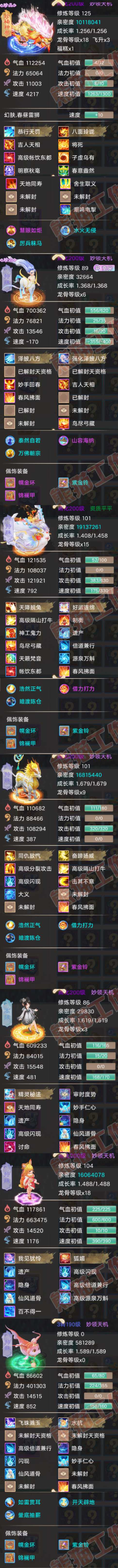 93333大话西游账号详情图6 93333大话西游账号详情图6