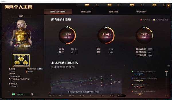 穿越火线账号北部战区辽宁一区AK47-火麒麟  无影-神兵利器  M200-幻神   黑武士-锦绣游龙     源 一黑龙   M4A1-赤狱骑士