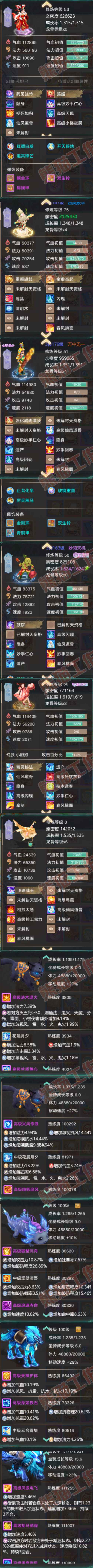 26211大话西游账号详情图6 26211大话西游账号详情图6