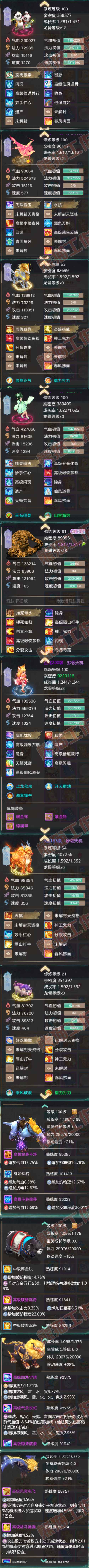 S2120大话西游账号详情图5