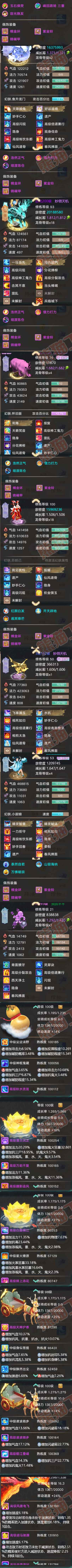 16410大话西游账号详情图6 16410大话西游账号详情图6