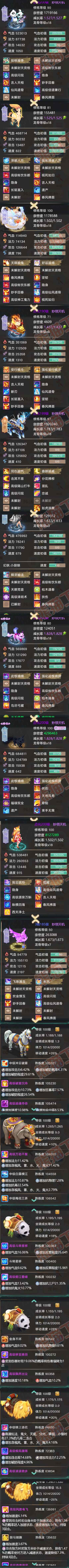 16412大话西游账号详情图7 16412大话西游账号详情图7