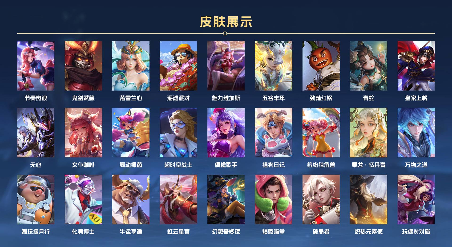 WZ3187834王者荣耀账号详情图2