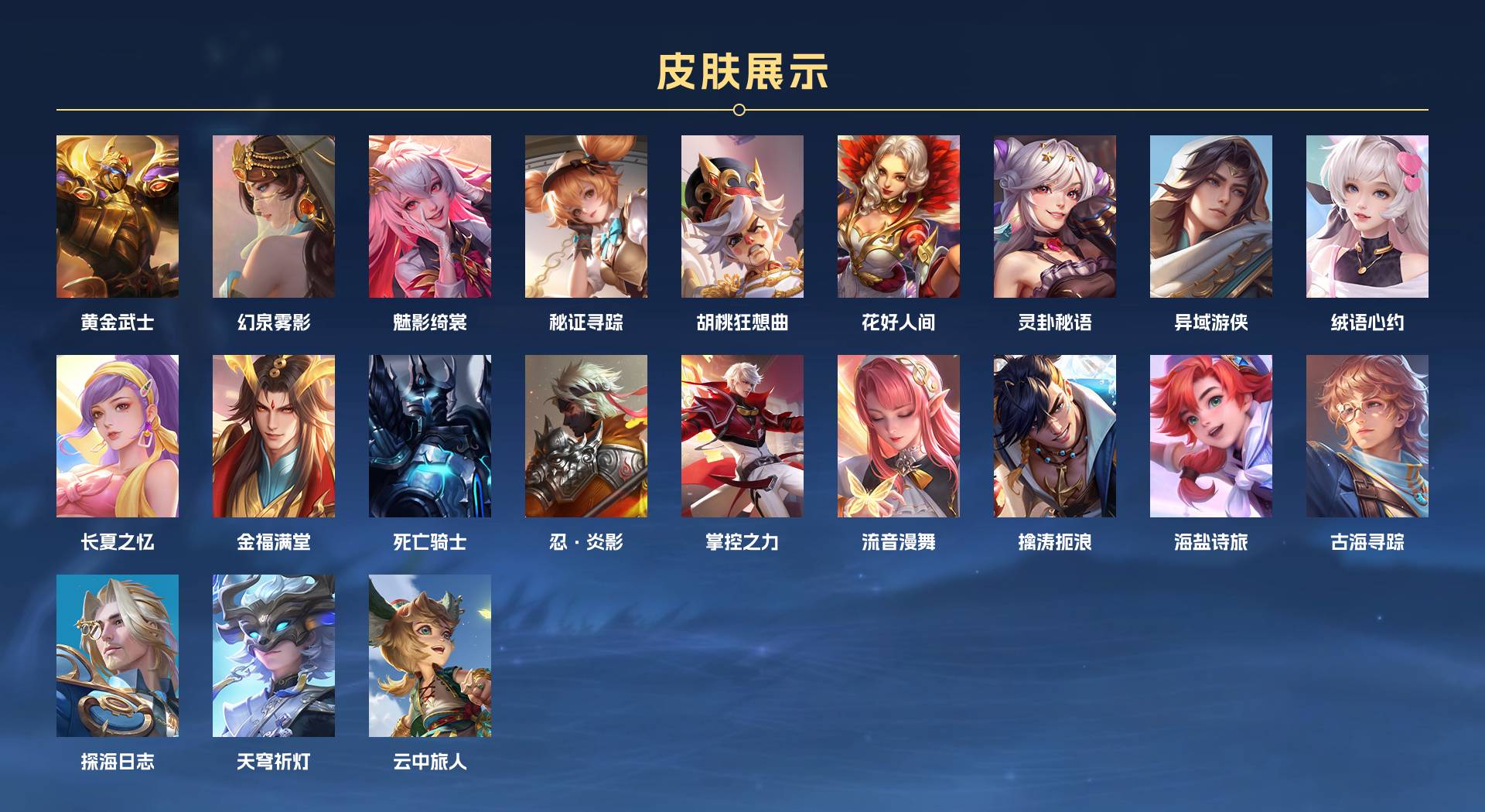 WZ3187834王者荣耀账号详情图3