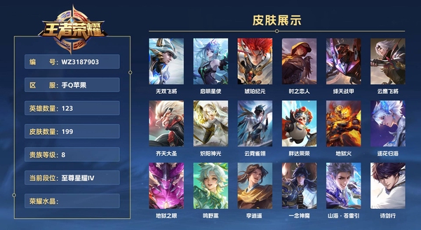 王者荣耀账号苹果QQ手Q苹果 123英雄 199皮肤 贵族等级8  无双飞将 启明星使 琥珀纪元 时之恋人 绛天战甲 云鹰飞将 齐天大圣 炽阳神光 云霓雀翎 胖达荣荣 地狱火 逐花归海 地狱之眼 鸣野蒿 李逍遥  ...