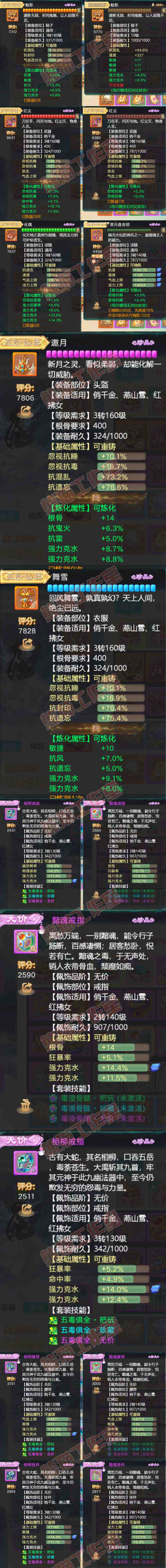 65953大话西游账号详情图4 65953大话西游账号详情图4