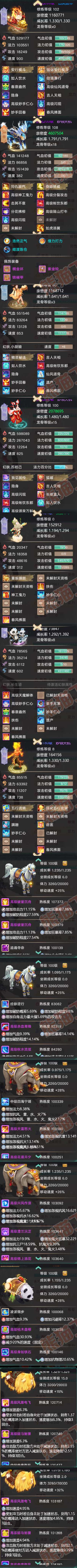 65953大话西游账号详情图7 65953大话西游账号详情图7