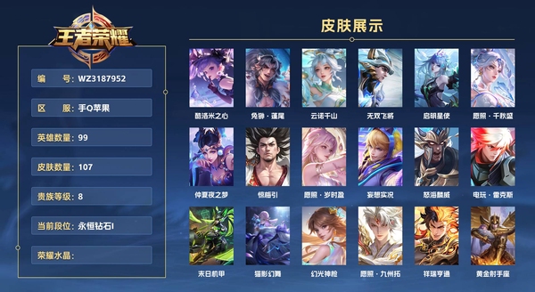 王者荣耀账号苹果QQ手Q苹果 99英雄 107皮肤 贵族等级8  酷洛米之心 兔狲·蓬尾 云诺千山 无双飞将 启明星使 愿照·千秋盛 仲夏夜之梦 惊梅引 愿照·岁时盈 妄想实况 怒海麟威 电玩·雷克斯 末日机甲 猫...