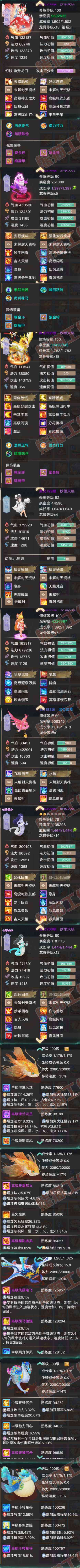 65955大话西游账号详情图6 65955大话西游账号详情图6