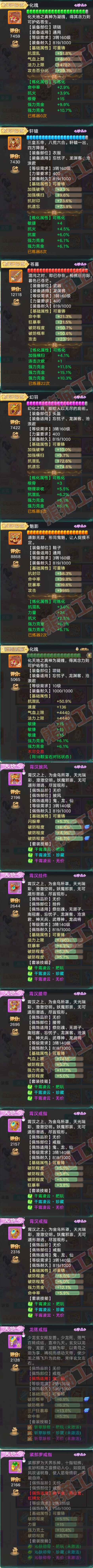 65955大话西游账号详情图4 65955大话西游账号详情图4