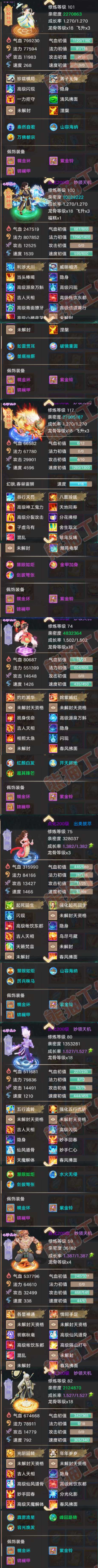 65955大话西游账号详情图5 65955大话西游账号详情图5