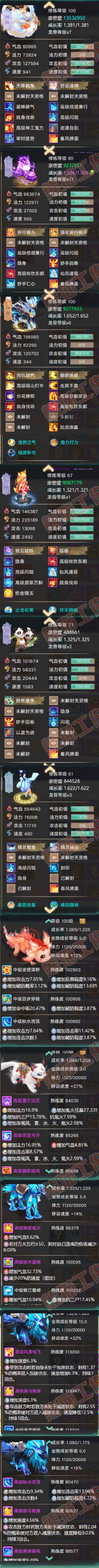9021.大话西游账号详情图5 9021.大话西游账号详情图5