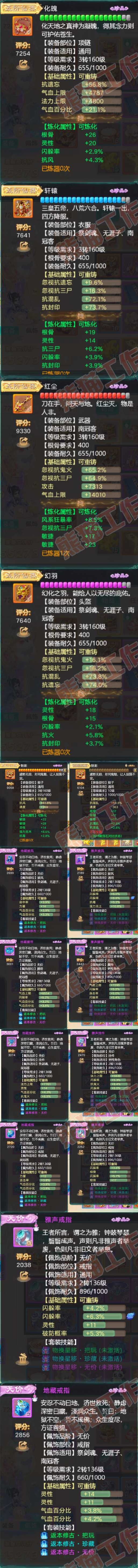 65954大话西游账号详情图4 65954大话西游账号详情图4