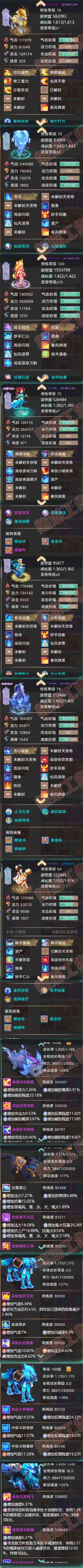 65954大话西游账号详情图6 65954大话西游账号详情图6