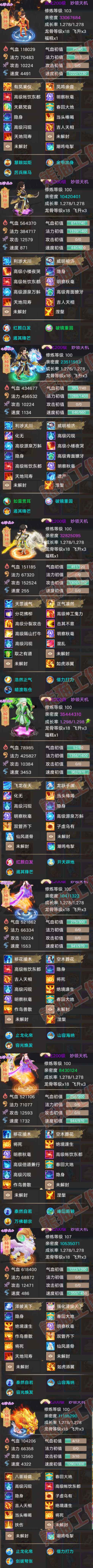 93335大话西游账号详情图6 93335大话西游账号详情图6