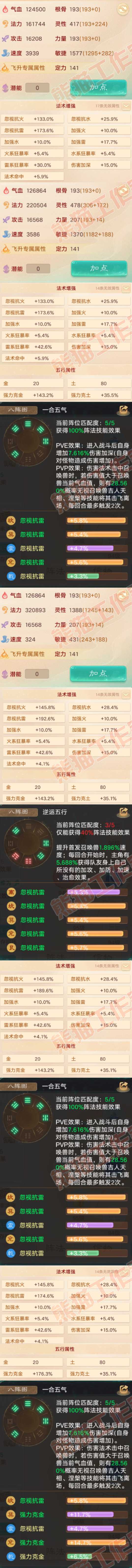 93335大话西游账号详情图2 93335大话西游账号详情图2
